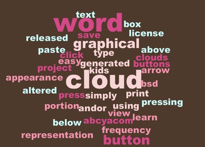 5 Word Cloud Generators To Make A Word Cloud 5found